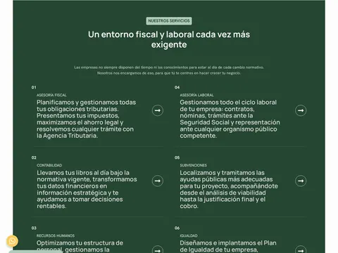 Las seis áreas de servicio de Covelo Asociados: fiscal, laboral, contabilidad, subvenciones, RRHH e igualdad